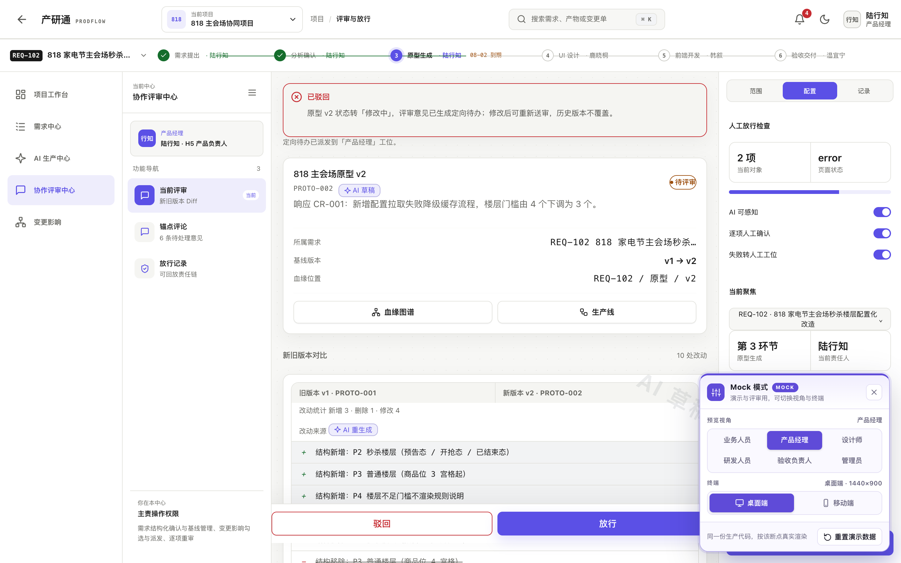 评审与放行（diff） · error