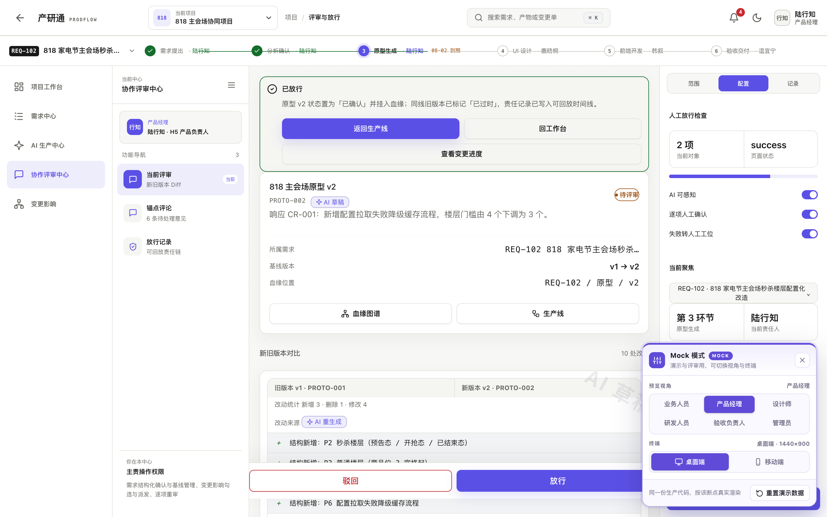 评审与放行（diff） · success