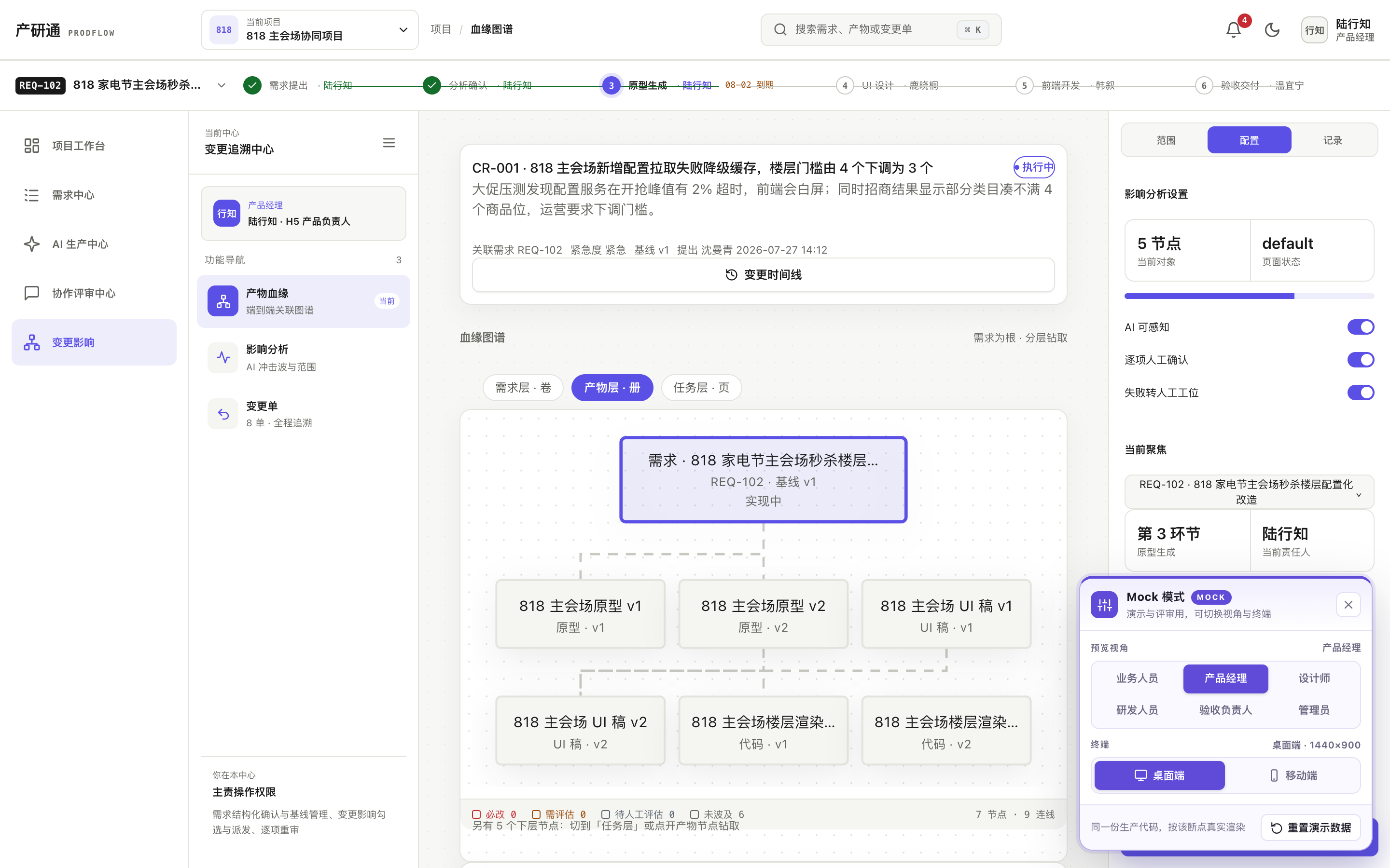 血缘图谱 · 变更冲击波 桌面端默认态