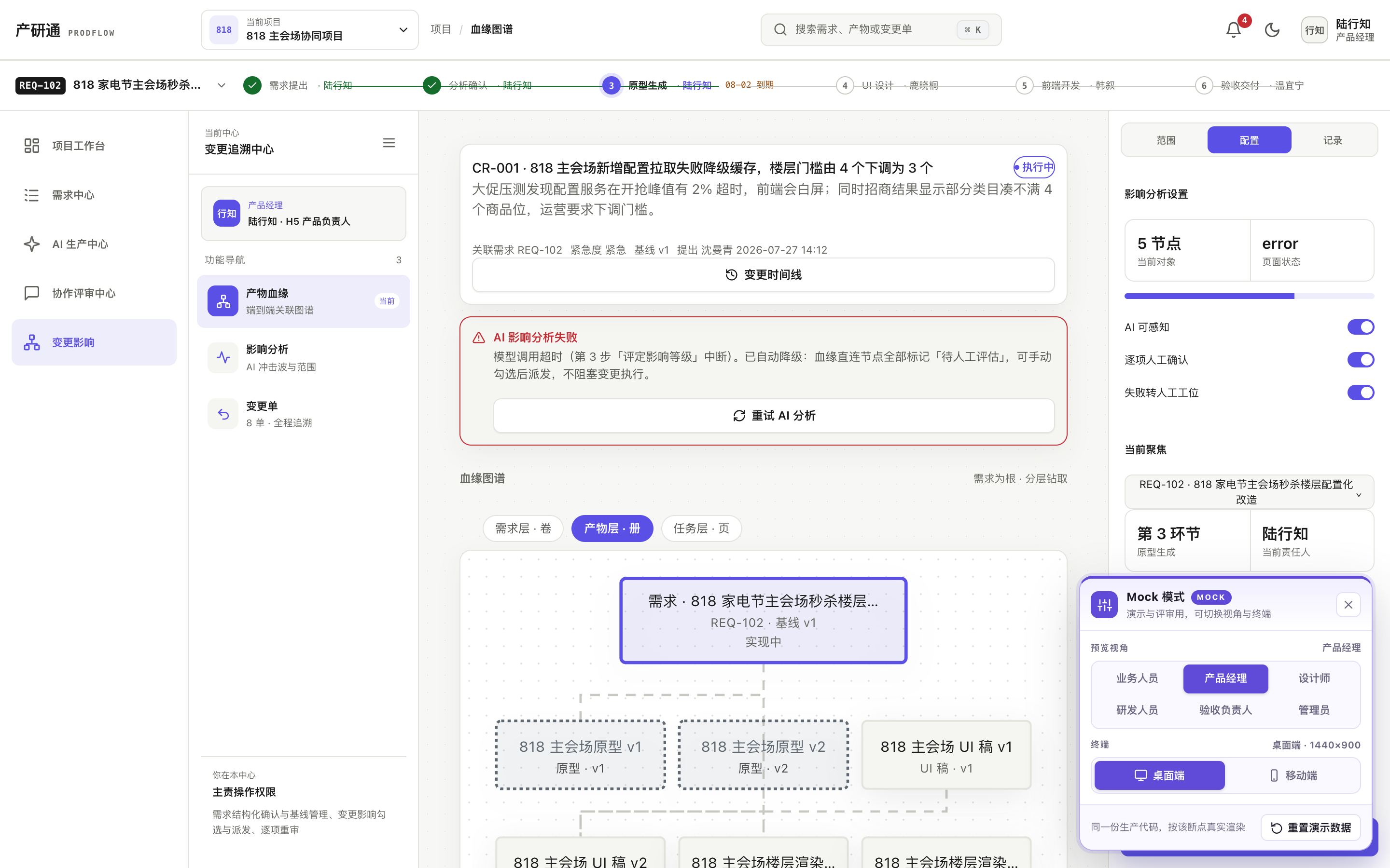 血缘图谱·变更冲击波 · error