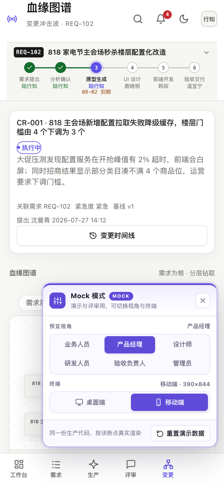 血缘图谱 · 变更冲击波 加载态