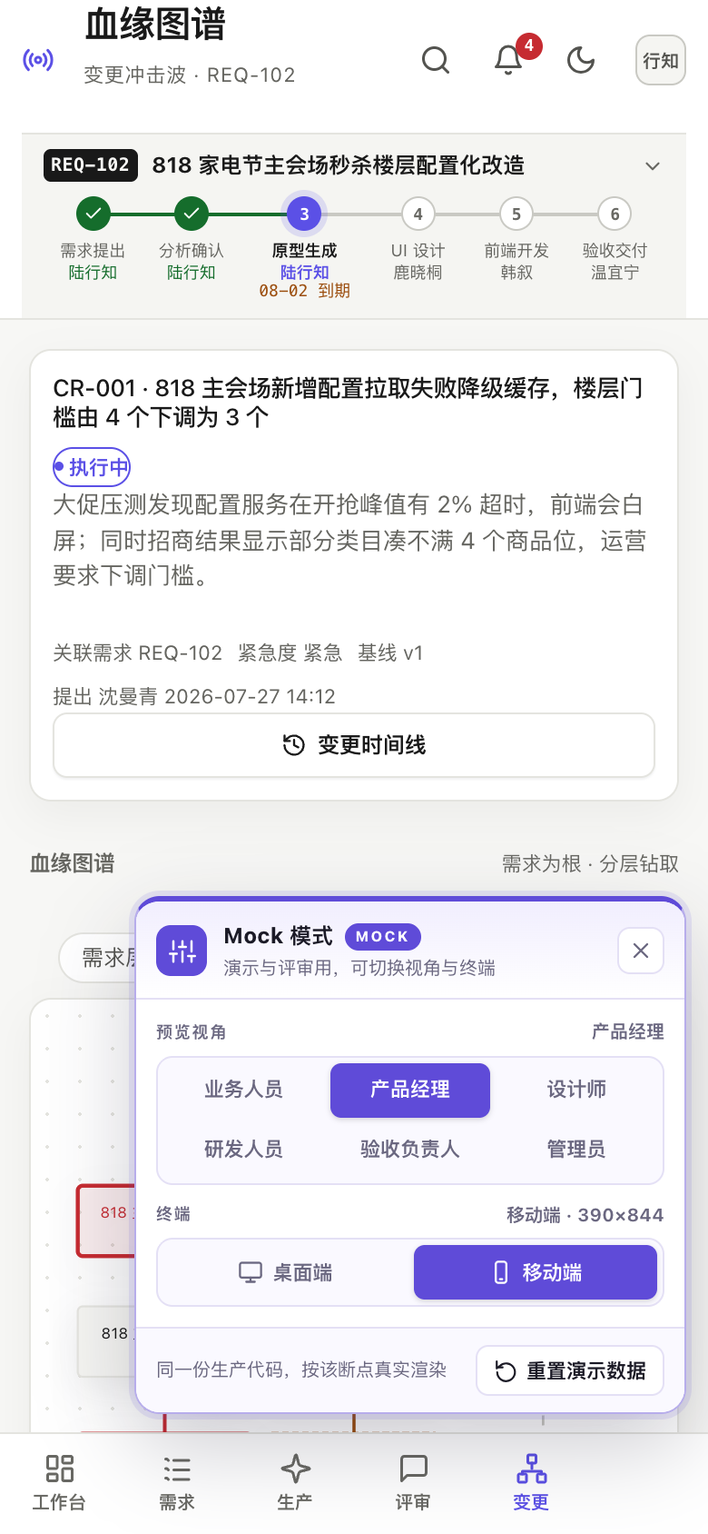 血缘图谱 · 变更冲击波 成功态